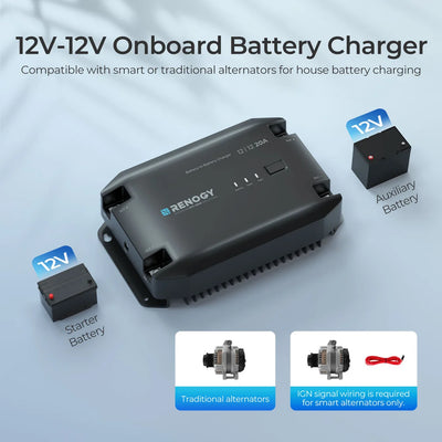 Renogy 12V 20A DC to DC Battery Charger