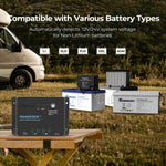 Renogy Wanderer Li 30A PWM Solar Charge Controller