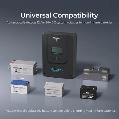 Renogy Rover Li 60A 12/24/36/48V MPPT Solar Charge Controller