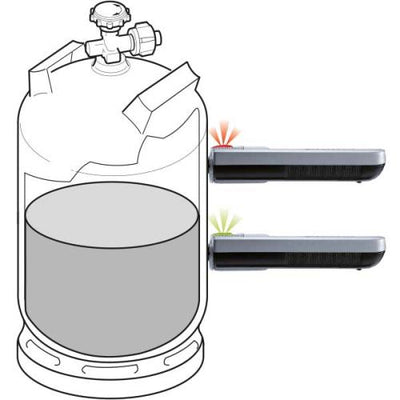 Filling level display for gas cylinders