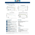 LSP Lithium Battery 100ah/ 150ah/ 200ah