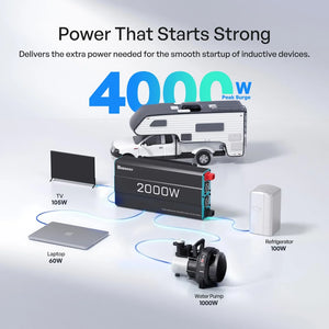 Renogy 2000W 12V to 230V/240V Pure Sine Wave Inverter (with UPS Function)
