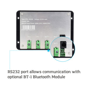 Renogy Adventurer Li 30A PWM Flush Mount Charge Controller w/ LCD