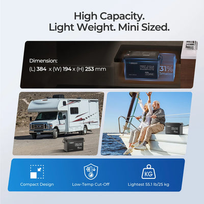 Renogy Core Mini - LiFePO4 12V 300 Ah Lithium Battery