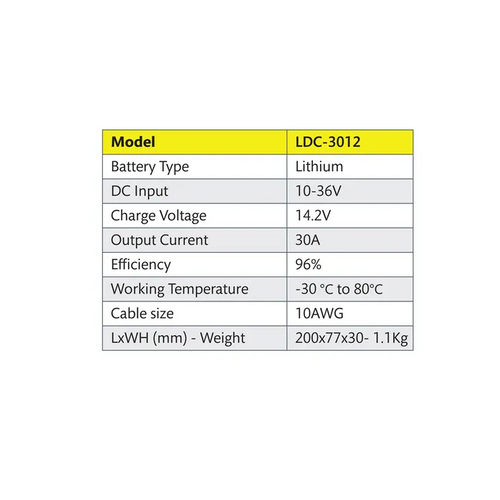 Voltech Lithium DC-DC Charger Output 14.2V at 30Amp
