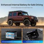 Renogy 48V 50Ah Core Series Deep Cycle Lithium Iron Phosphate Battery