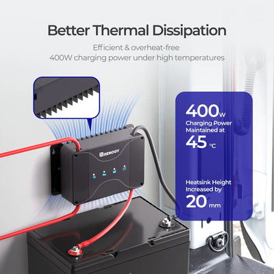 Renogy DCC30S 12V 30A Dual Input DC to DC Battery Charger with MPPT