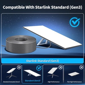 100FT/ 30M Starlink Gen 3 Cable for Starlink Standard Generation 3