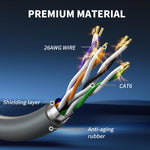 100FT/ 30M Starlink Gen 3 Cable for Starlink Standard Generation 3