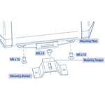 Quick Release Mounting Brackets to