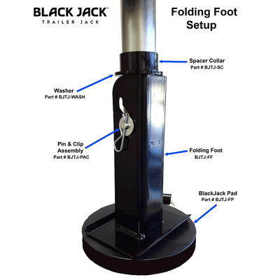 Durable construction of Black Jack folding foot