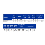 Freedom 12V 50Ah Lithium Power Pack Portable Battery Box