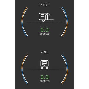 POSSUM – CARAVAN LEVELLERS AND CAMPER LEVELLING ASSISTANT