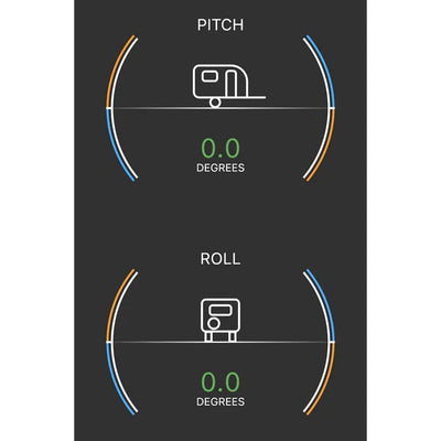 POSSUM – CARAVAN LEVELLERS AND CAMPER LEVELLING ASSISTANT