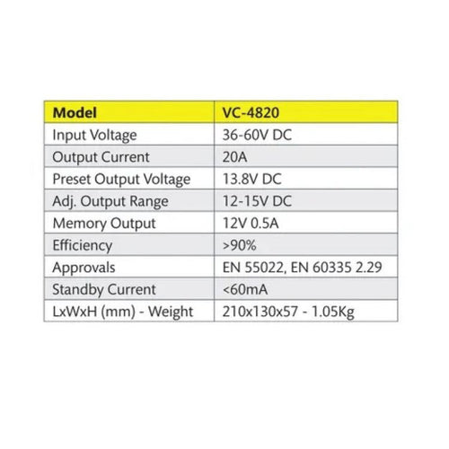 Converter Voltech 48V-12V (20A)