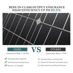 250W 12V Mono Solar Panel Silver