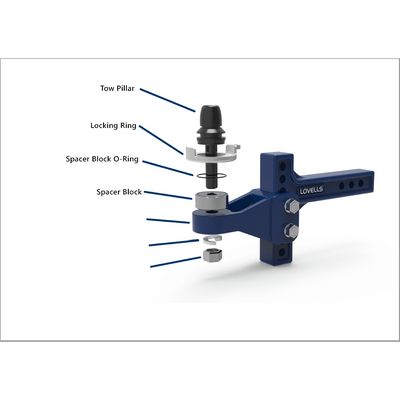 Lovells Special Products Haulace Coupling 3.5 T