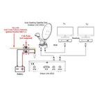 Altech UEC AURA ST60 Self Pointing Motorised Satellite Dish Vast Foxtel TV Caravan