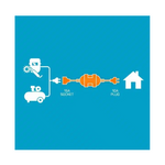 AMP-Fibian Mini 15AMP TO 10AMP Adapter W/Overload