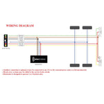 Elecbrakes Plug + Play Electric Brake Controller Trailer caravan EB2&Plug (7 Pin Male - 12 Pin Female)